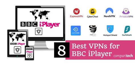 how to fake an ipn to watch bbc|best vpn for iplayer uk.